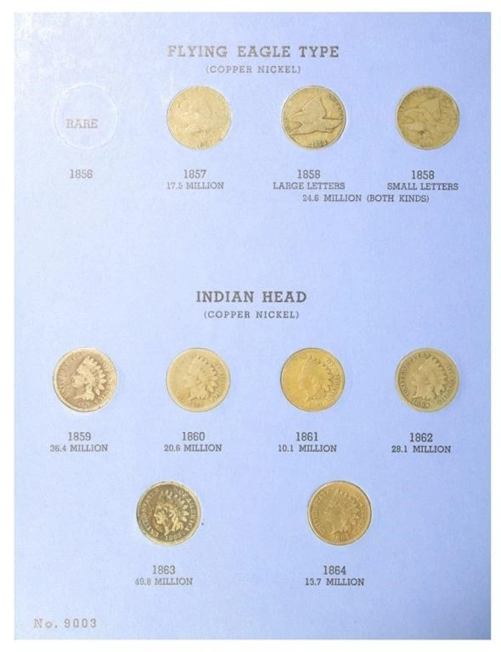 Complete Set Indian Cents, 1857 to 1909-S