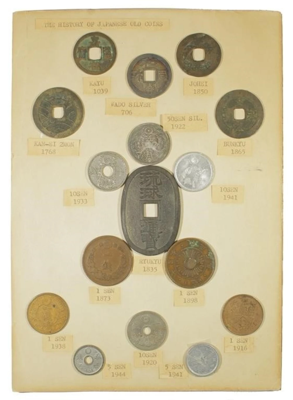 Japan. Old Coins Display