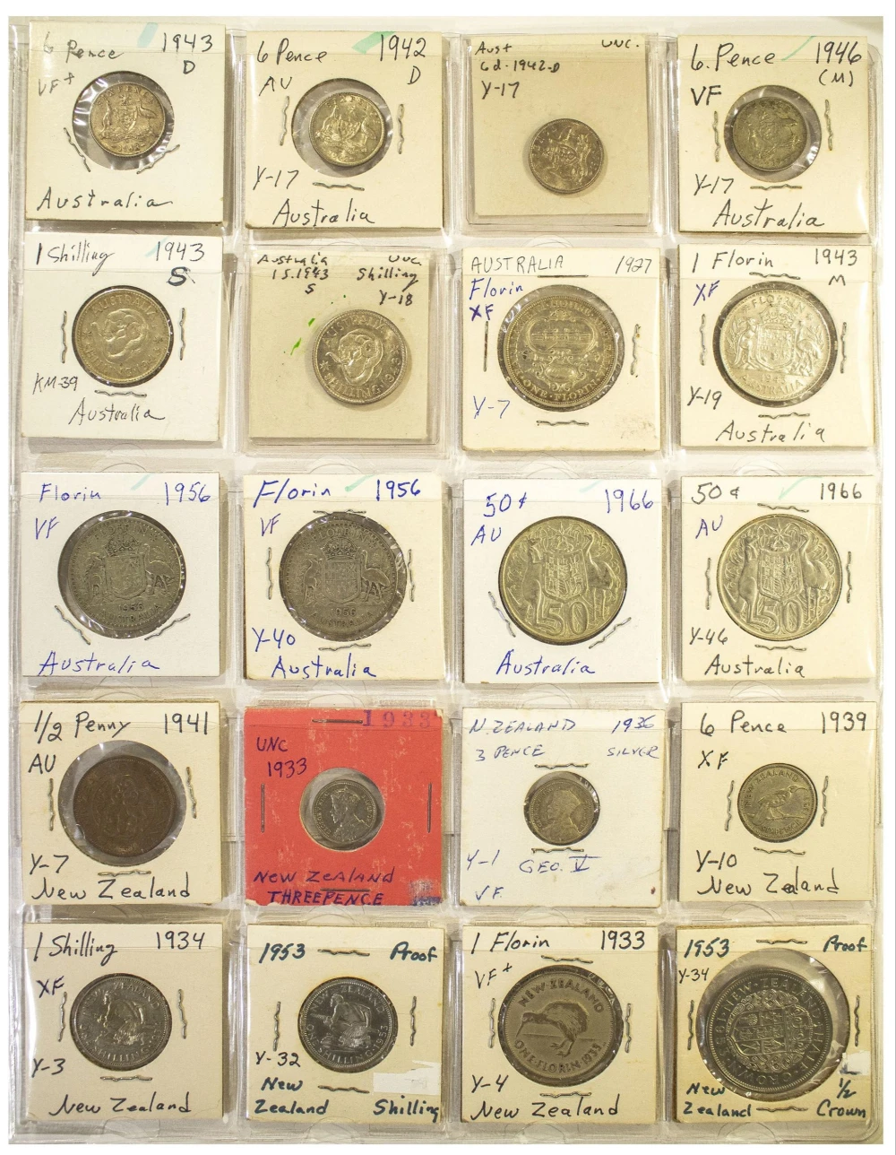 Australia and New Zealand Coin Group