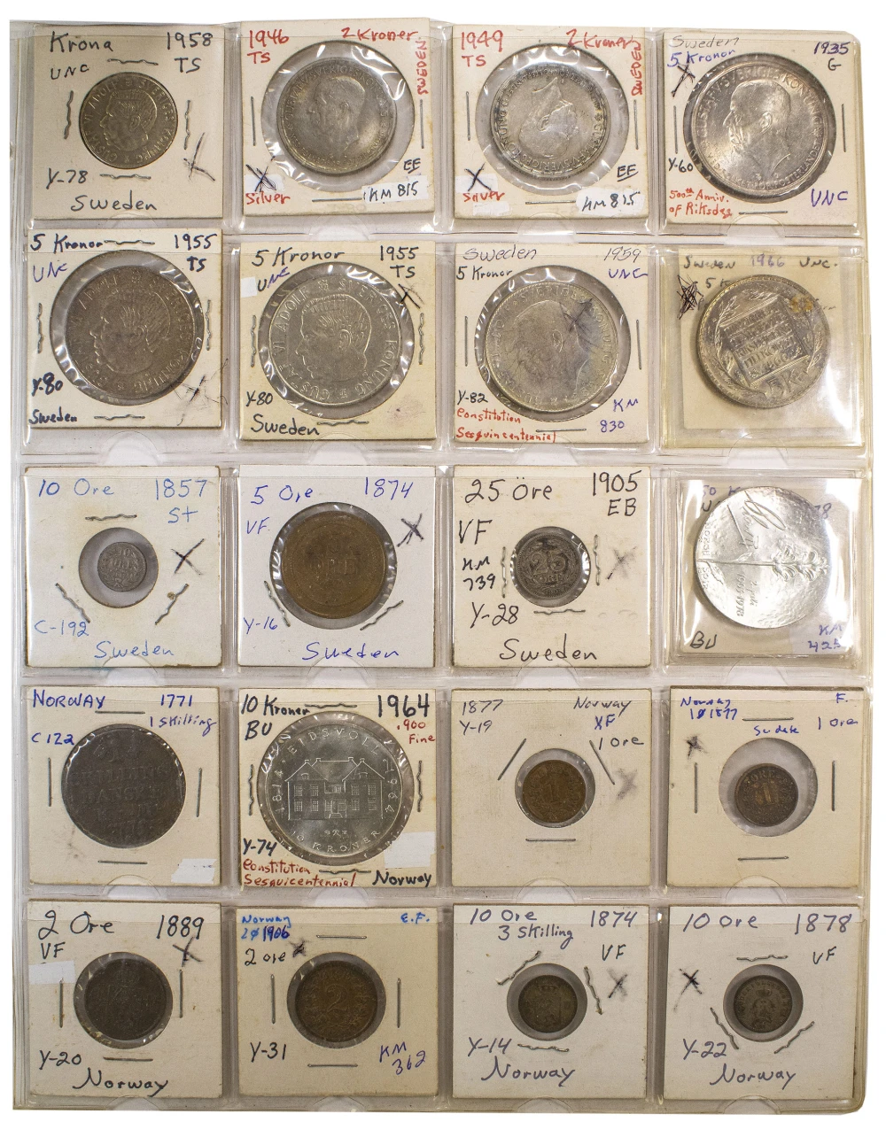 Sweden. Denomination Mix