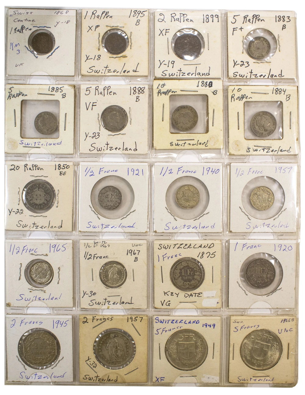 Switzerland. Denomination Selection